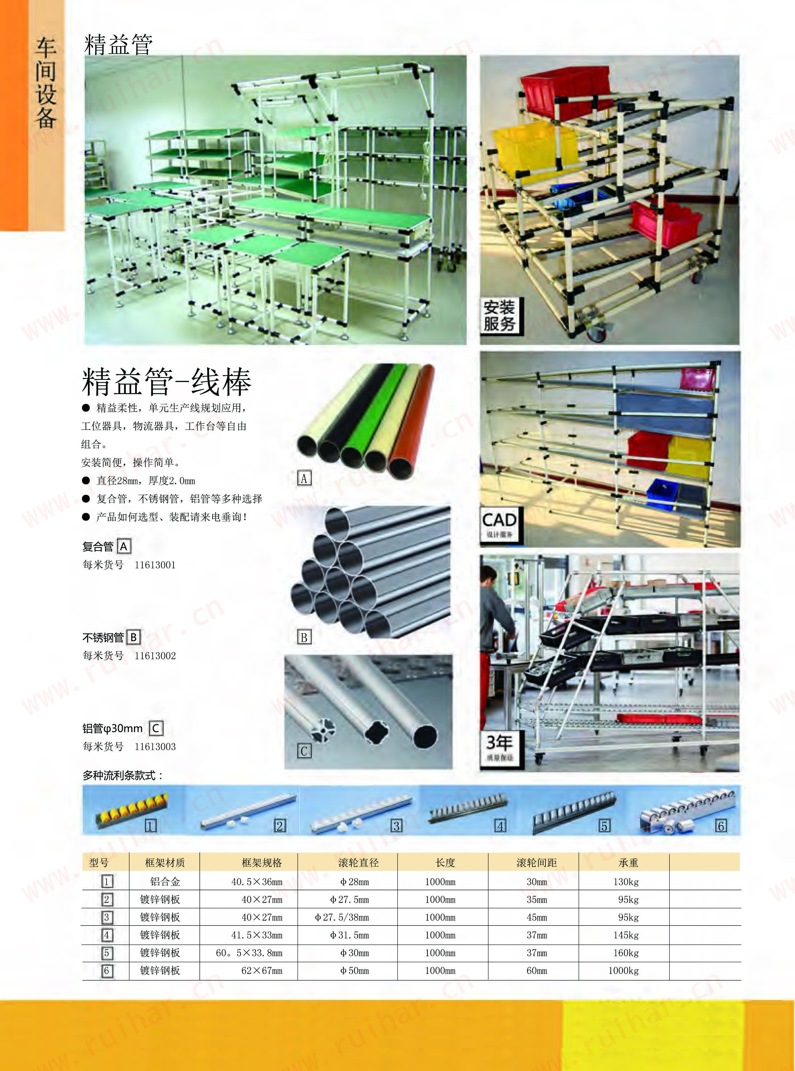 工業(yè)鋁型材，鋁材，方鋁型材，鋁型材