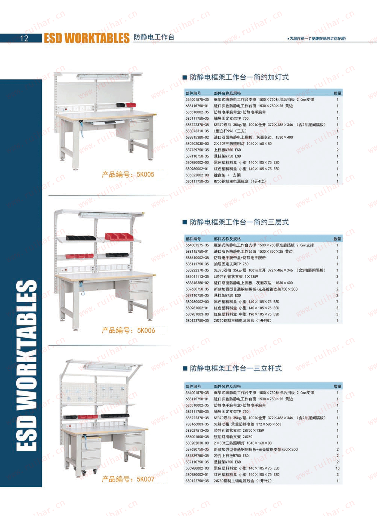 防靜電框架工作臺（含移動柜，不含單抽、不含電源盒），SEG-03-A，SEG-03-B，SEG-03-C，SEG-03-D,森億