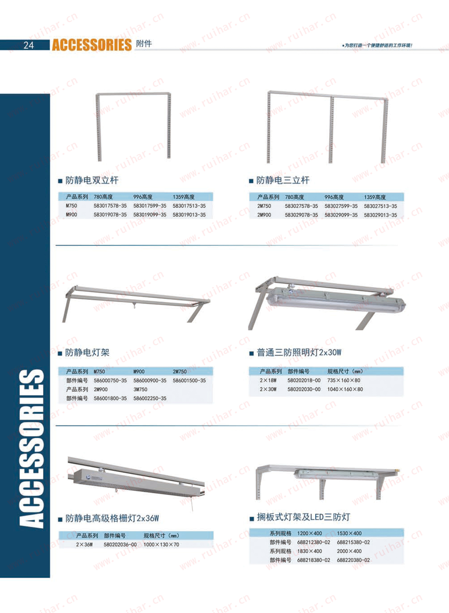 防靜電工作臺,ESD工作臺,防靜電工作桌，防靜電工作臺附件，防靜電電源盒