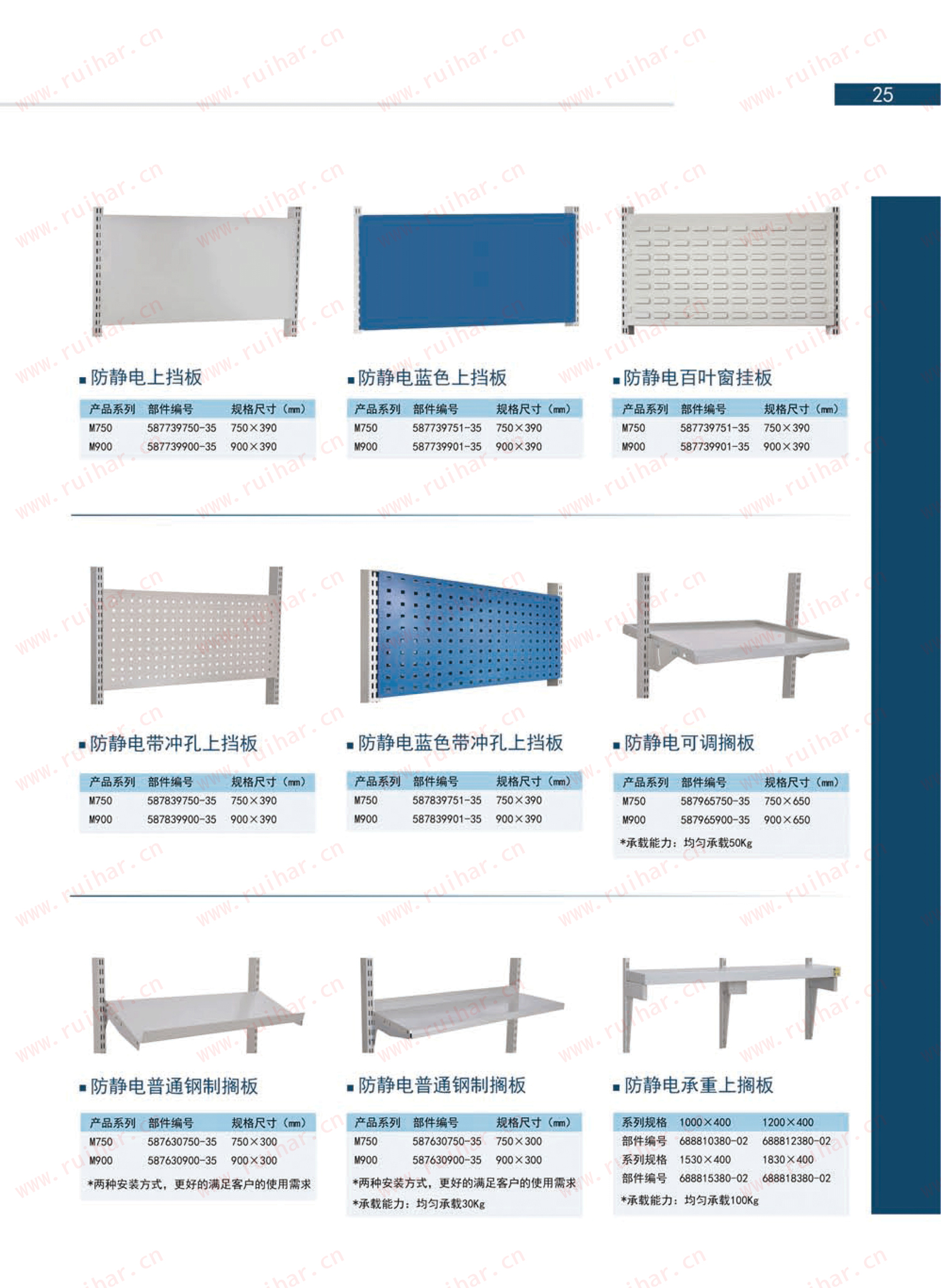 防靜電工作臺,ESD工作臺,防靜電工作桌，防靜電工作臺附件，防靜電電源盒