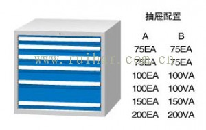 標(biāo)準(zhǔn)工具柜TL800A TL800B TD800A TD800B