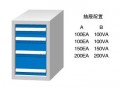 標(biāo)準(zhǔn)工具柜 SL6501A SL6501B SD6501A SD6501B