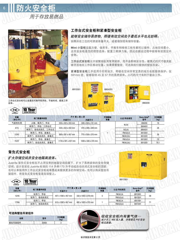 美國(guó)杰斯瑞特，防火安全柜，justrite防火柜，justrite安全柜，防爆柜justrite