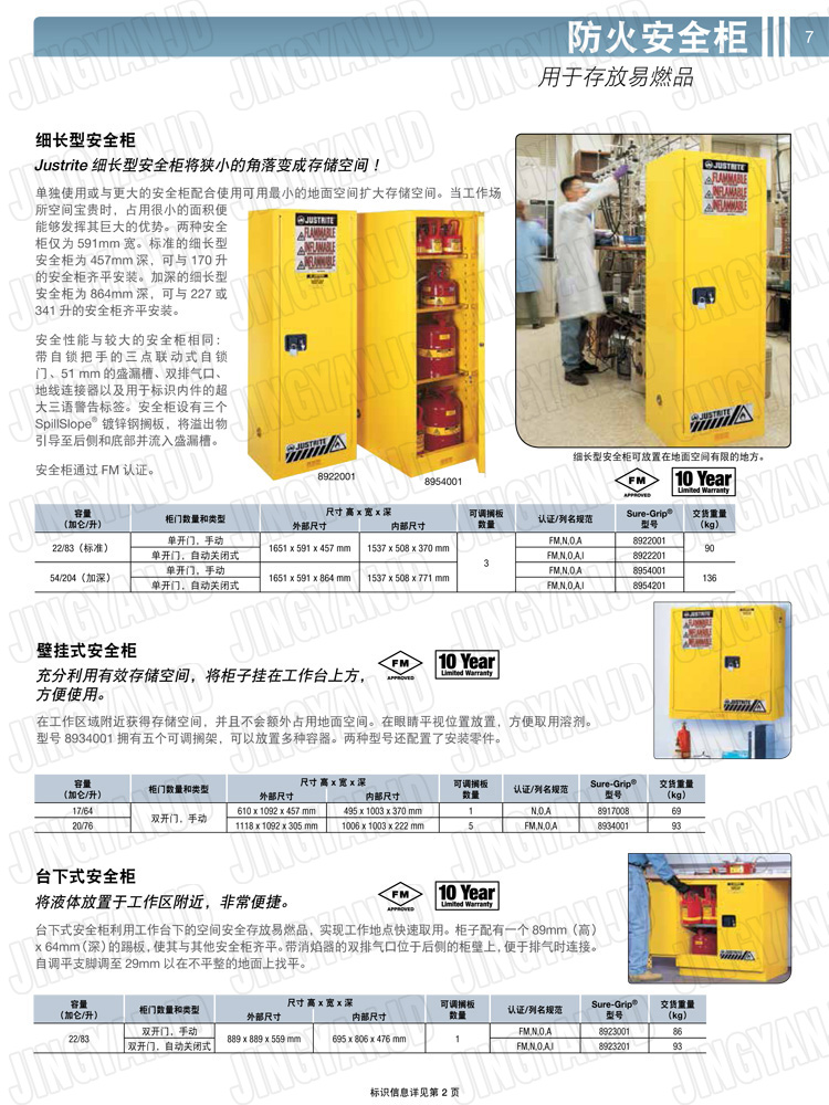 美國杰斯瑞特，防火安全柜，justrite防火柜，justrite安全柜，防爆柜justrite,8915201,4M9426