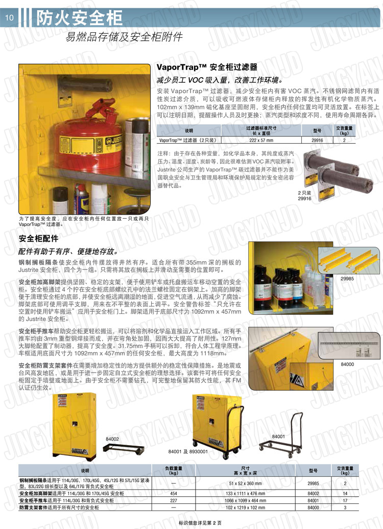 美國(guó)杰斯瑞特，防火安全柜，justrite防火柜，justrite安全柜，防爆柜justrite