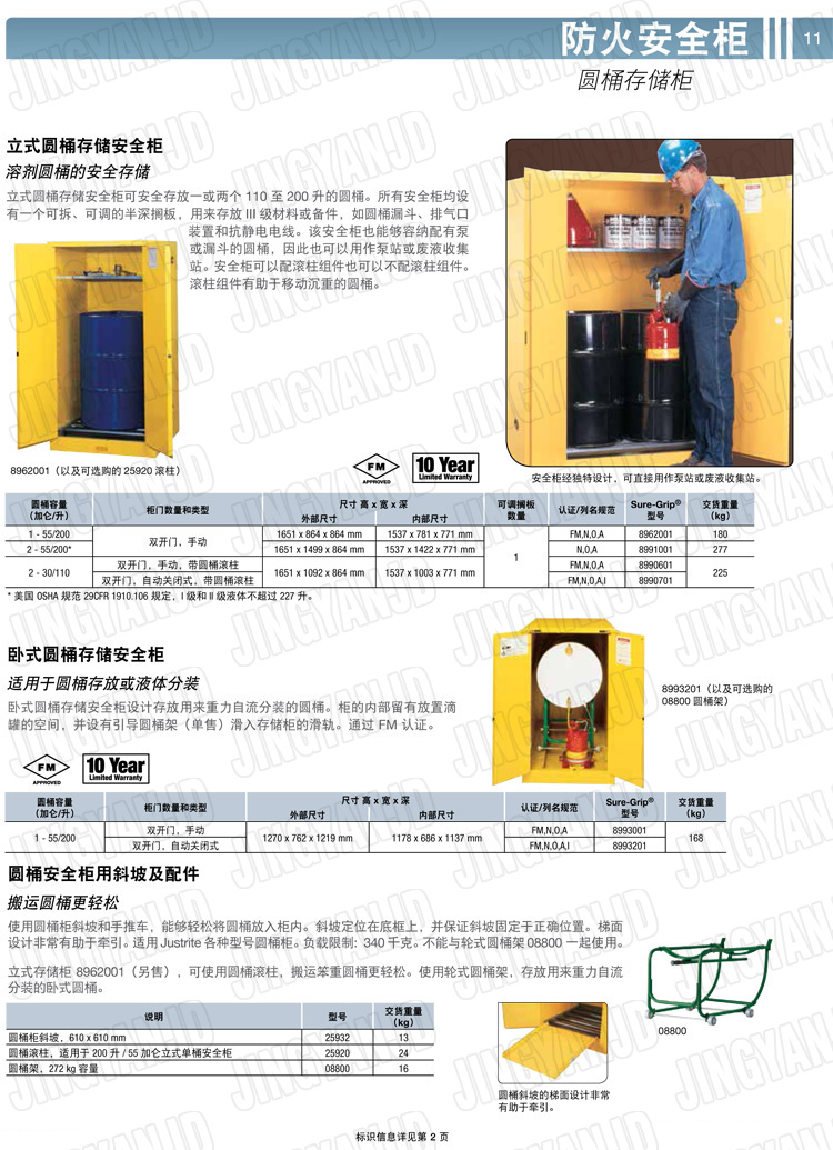 美國(guó)杰斯瑞特，防火安全柜，justrite防火柜，justrite安全柜，防爆柜justrite