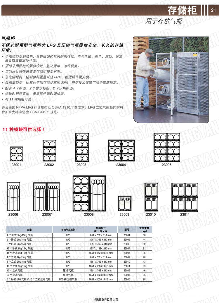 美國杰斯瑞特，防火安全柜，JUSTRITE防火柜，justrite安全柜，防爆柜justrite,23011,23010,23009,23008,23007,23006,23005,23004,23003,23002,23001