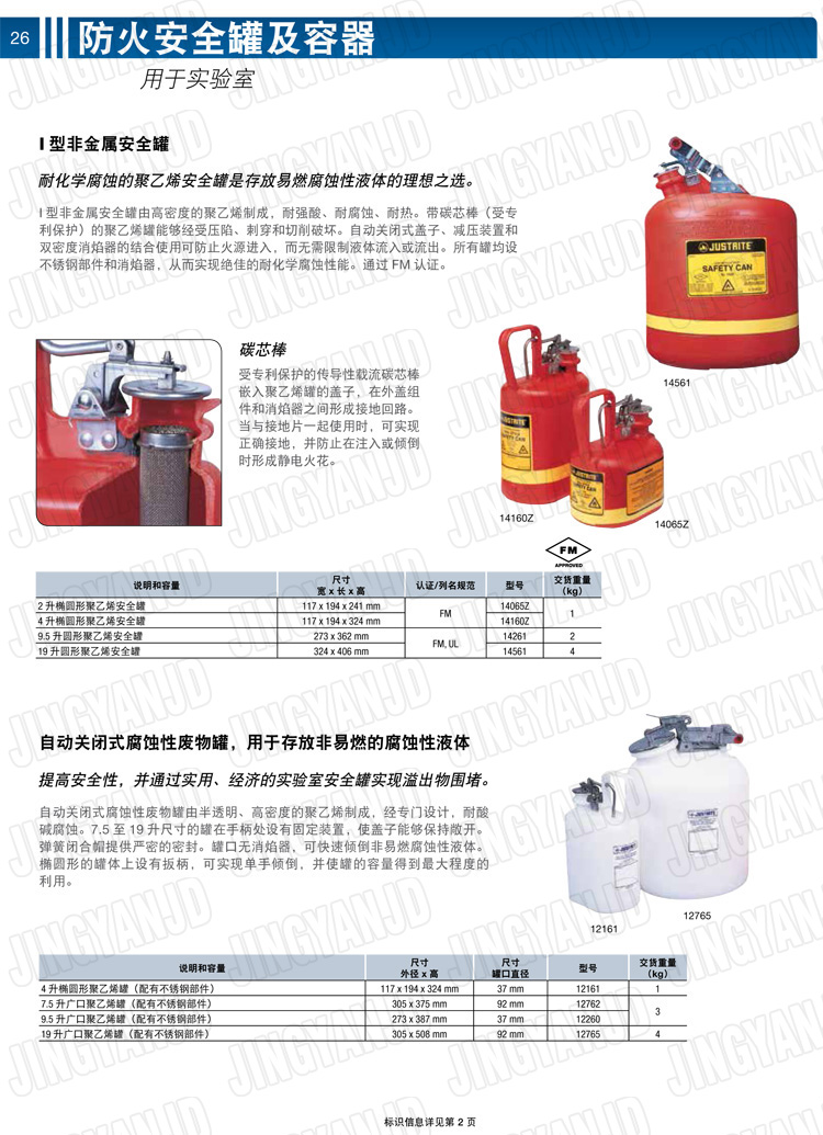 JUSTRITE，美國杰斯瑞特，justriteI型安全罐,柴油汽油存放罐，酒精松香水安全存儲罐，防火安全罐，防爆安全罐