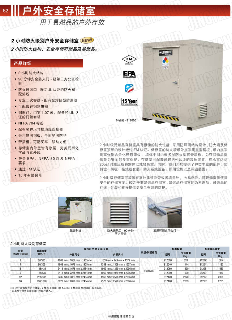 JUSTRITE，美國杰斯瑞特，911160,911120,911090,911060,911040,911020,防火柜，防爆柜，安全柜，非易燃品存放存儲室